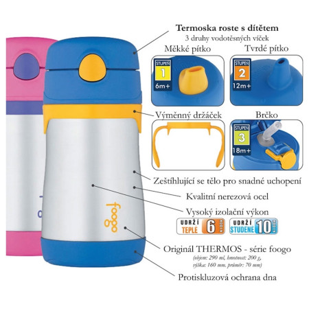 Kojenecká termoska Thermos Foogo