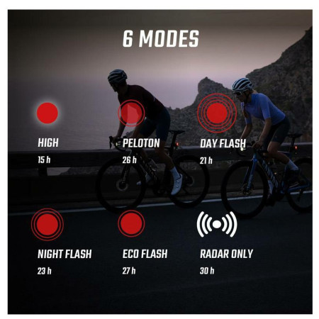 Zadní světlo Sigma Radar RECO 81 Link