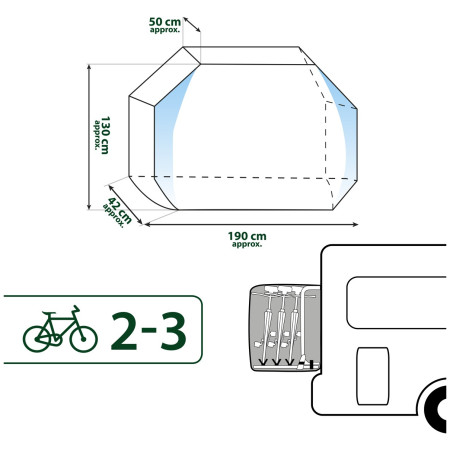 Krycí plachta Brunner Bike Wrapper 2/3