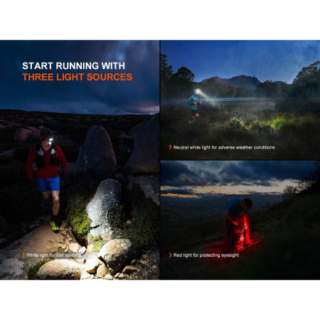 Čelovka Fenix HP12R-T