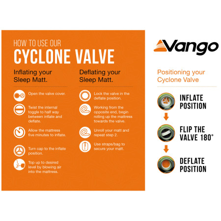 Samonafukovací karimatka Vango Arcadia 10 Grande