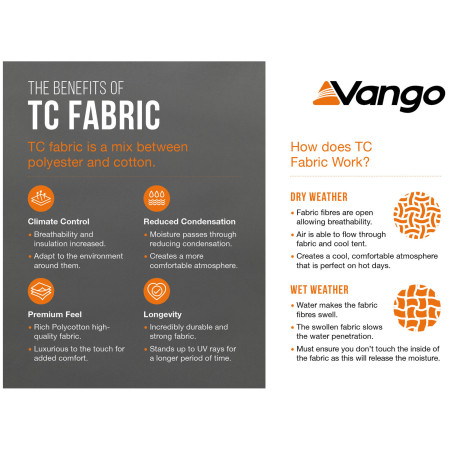 Stan Vango Sherwood Air TC 400 Package