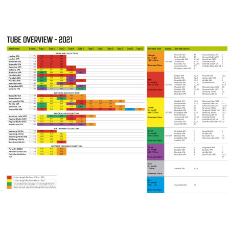 Náhradní duše Outwell Air Repair Tube - Yellow E