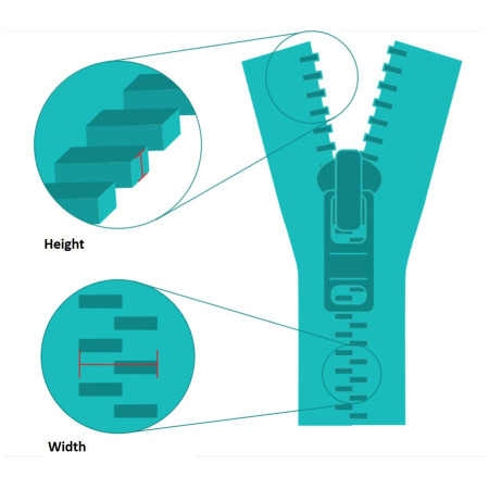 Cestovní vychytávka ZlideOn Narrow Zipper XS
