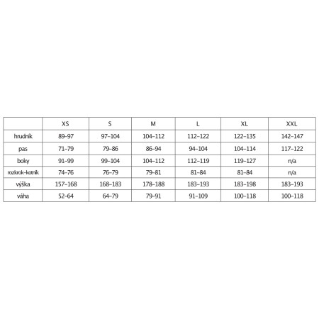 Neoprenový oblek Elements Gear REDY LJ 3.0