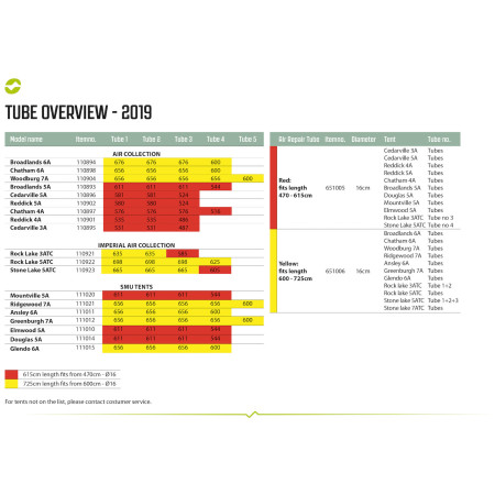 Náhradní duše Outwell Air Repair Tube - OneAir
