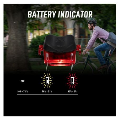 Sada světel Sigma Buster 150 + Nugget II. Flash