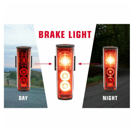 Zadní světlo Sigma Blaze