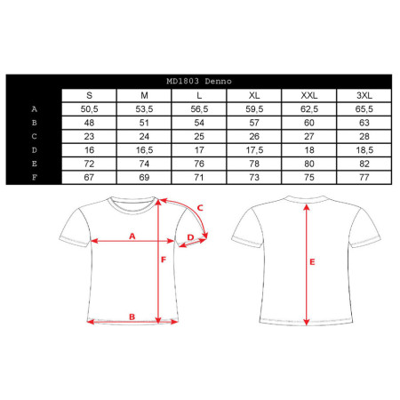 Pánský cyklistický dres Silvini Denno