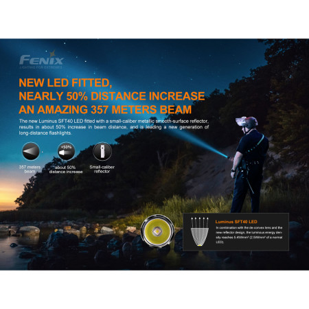 Svítilna Fenix PD35 V3.0