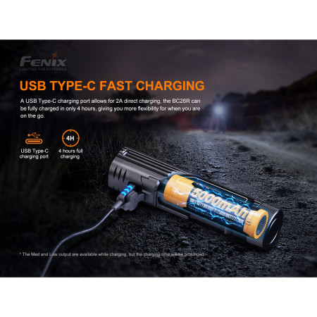 Přední světlo Fenix BC26R