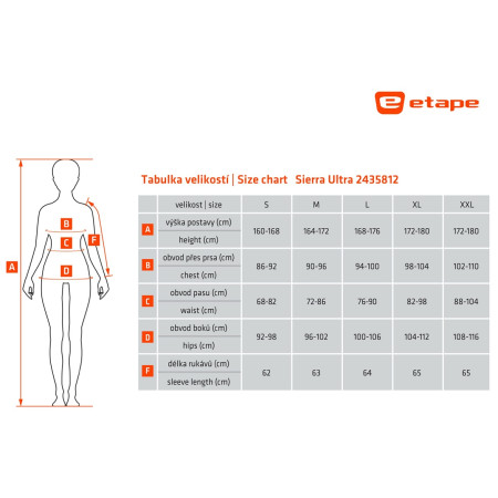 Dámská bunda Etape Sierra Ultra