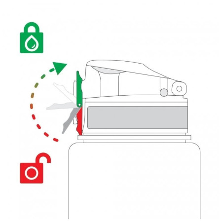 Dětská lahev Ion8 Leak Proof Dogs 500ml