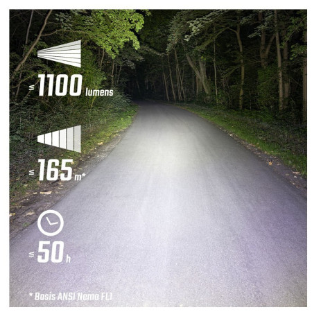 Přední světlo Sigma Buster 1100