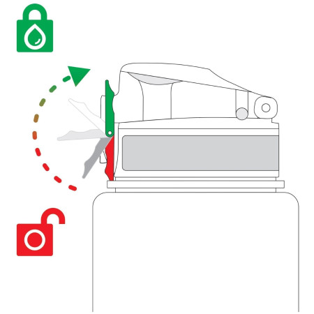 Dětská lahev Ion8 Leak Proof Auta 500 ml