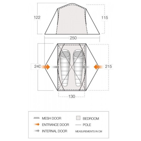 Stan Vango Tryfan 200