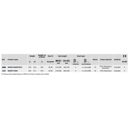Mačky Camp Skimo Nanotech