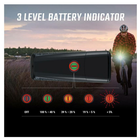 Sada světel Sigma Buster 150 + Nyte 10