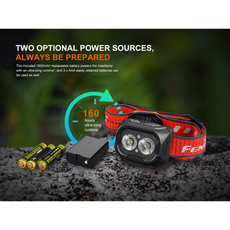 Čelovka Fenix HL18R-T V2.0