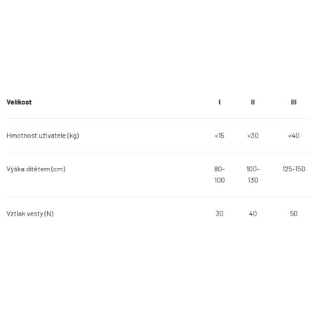 Dětská záchranná vesta Hiko Baby V.2