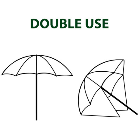 Slunečník Brunner Beach Parsol XL 200