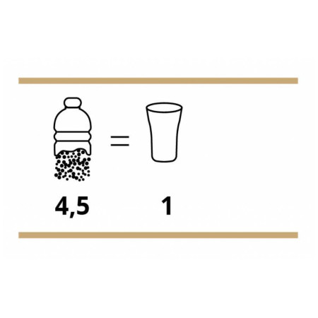 Sada nádobí Omada ReAMO set