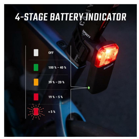 Zadní světlo Sigma Radar RECO 81 Link