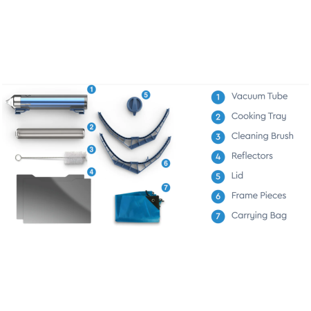 Solární vařič GoSun Quick