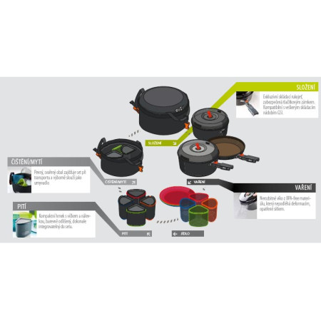 Nádobí GSI Bugaboo Camper