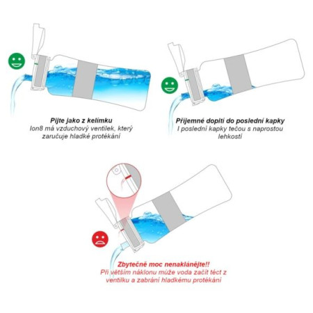 Dětská lahev Ion8 Leak Proof Airplanes 500 ml