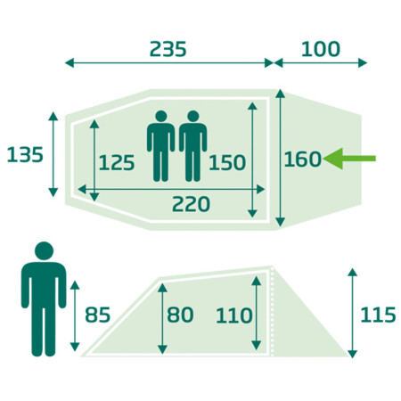 Turistický stan Loap Ohio 2