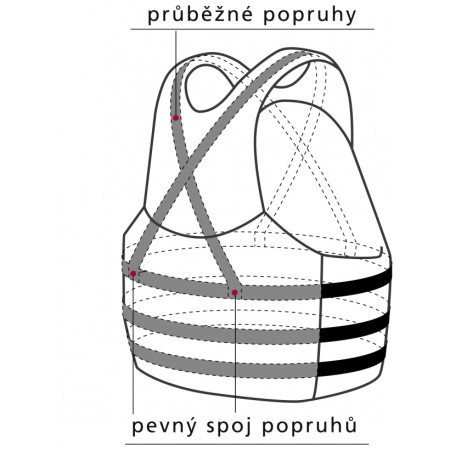 Plovací vesta Saluki K + Pfd Hiko
