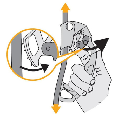 Blokant Singing Rock LIFT levý