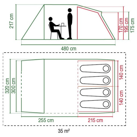 Rodinný stan Coleman MacKenzie 4 Blackout