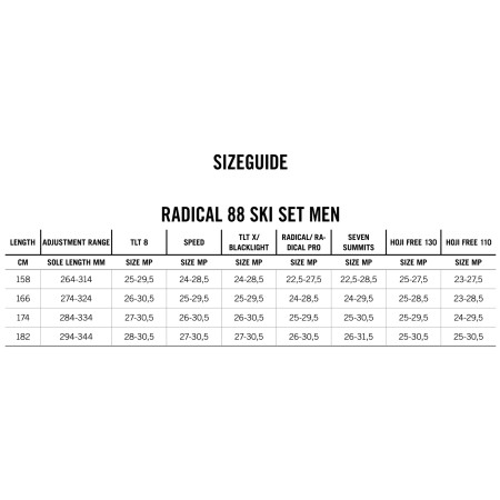 Skialpový set Dynafit Radical 88 Ski Set Men