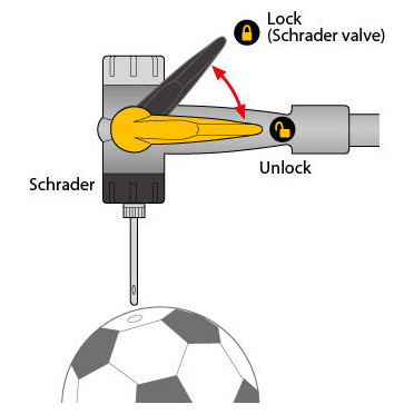 Pumpa Topeak JoeBlow Max HP