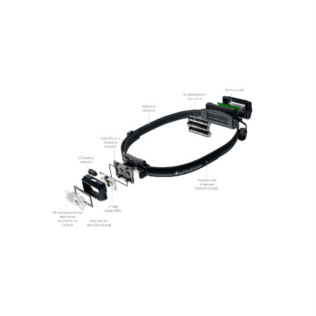 Čelovka Ledlenser NEO 3