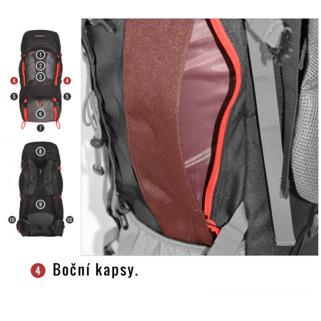 Batoh Husky Samont 70+10