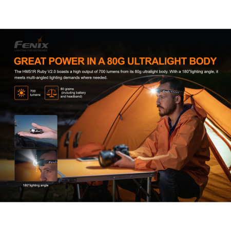 Čelovka Fenix HM51R Ruby V2.0