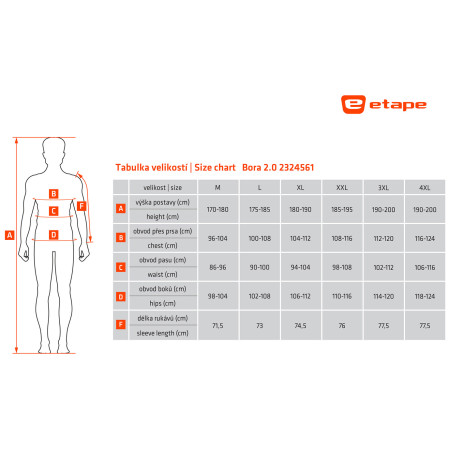 Pánská cyklistická bunda Etape Bora 2.0