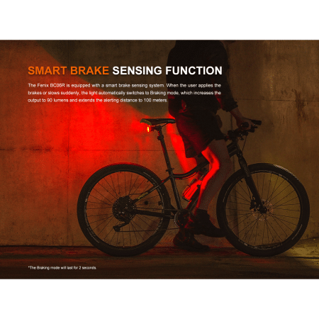 Zadní blikačka Fenix BC06R