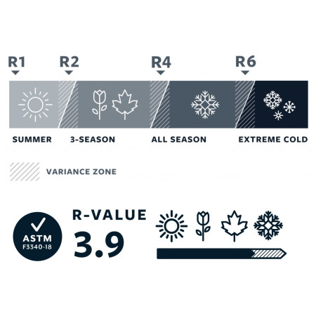 Karimatka Thermarest ProLite Plus Women's Regular