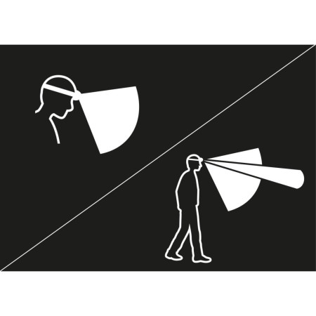 Čelovka Petzl Aria 2 RGB