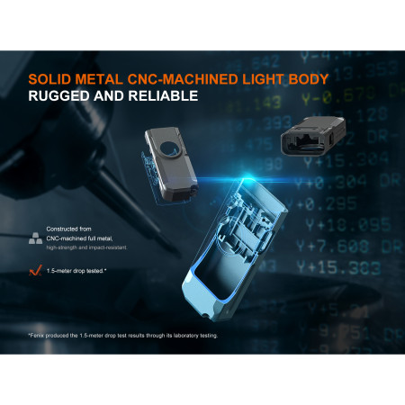 Kapesní baterka Fenix E06R