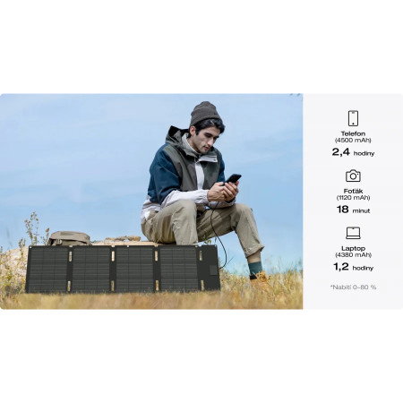 Solární panel EcoFlow 45W