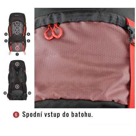 Batoh Husky Samont 70+10