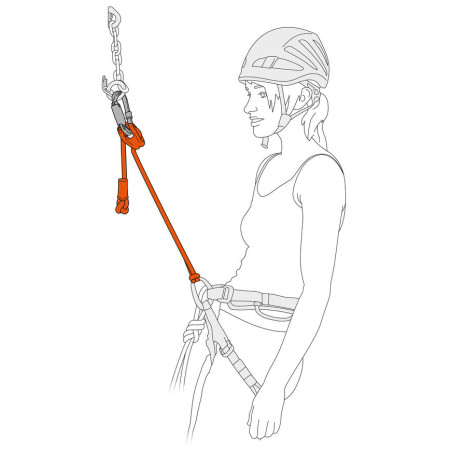 Odsedávací smyčka Petzl Connect Adjust