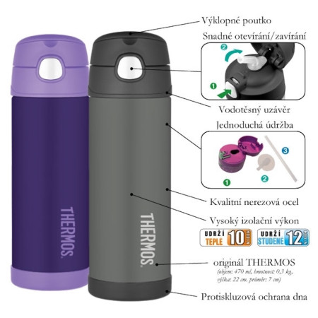 Dětská termoska Thermos Funtainer 470 ml