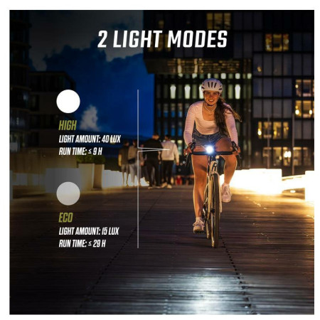 Přední světlo Sigma Aura 40