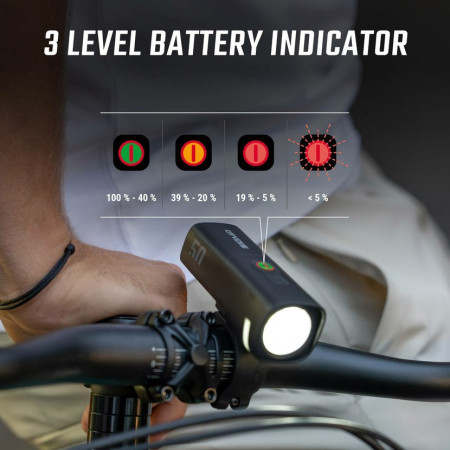 Přední světlo Sigma Aura 50